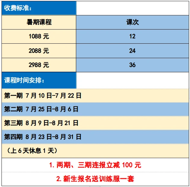 篮球一周训练计划方案_1